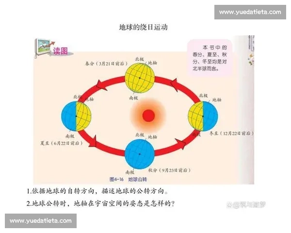 体育科学前沿研究与运动表现优化的系统探索与应用