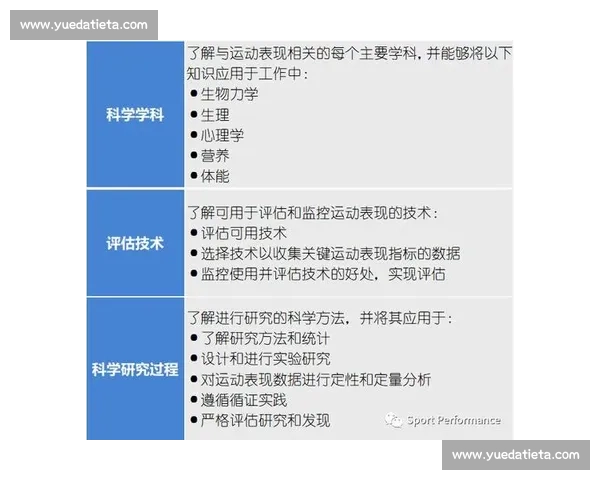 体育心理状态对运动表现影响及优化策略研究探索