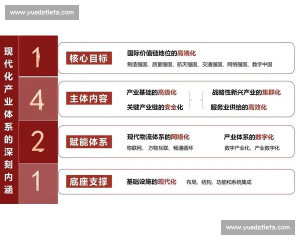 科学化方法提升体育训练效果的策略与实践研究探索