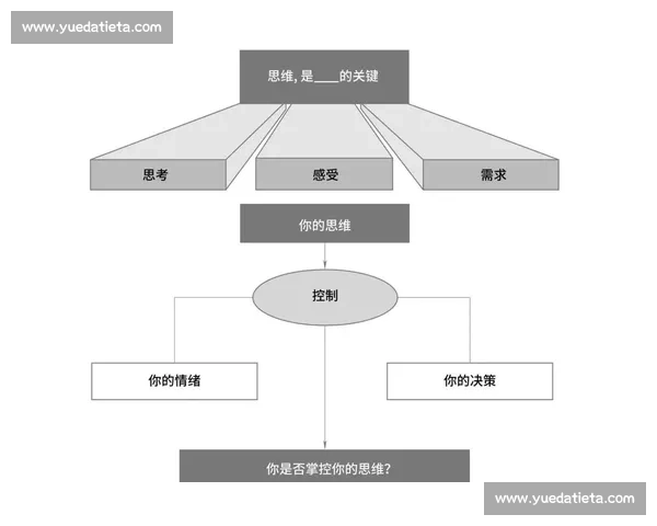 突破自我极限的思维模式与行动策略全面提升指南