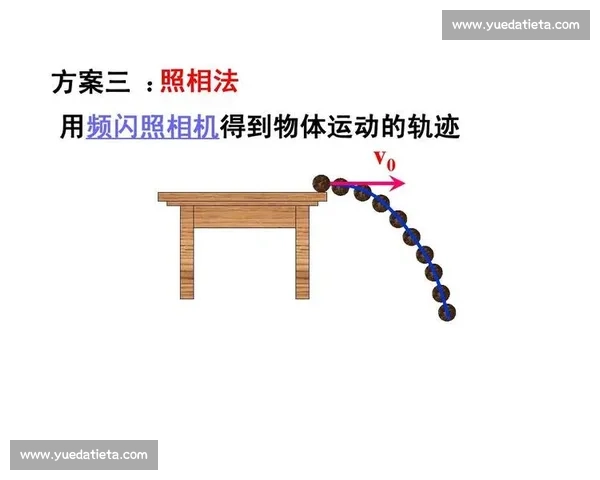 体育科学实验视角下运动表现提升机制及训练策略研究 体育科学实验视角下运动表现提升机制及训练策略研究