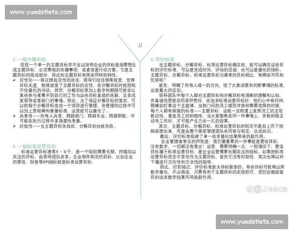 体育团队绩效与协作能力综合评估研究与实践探索 体育团队绩效与协作能力综合评估研究与实践探索