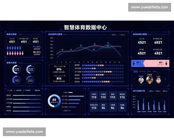 数字化背景下体育科学管理与竞技人才培养协同创新路径实践探索 数字化背景下体育科学管理与竞技人才培养协同创新路径实践探索